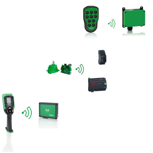 Image Dispositifs sans-fil et Accessoires